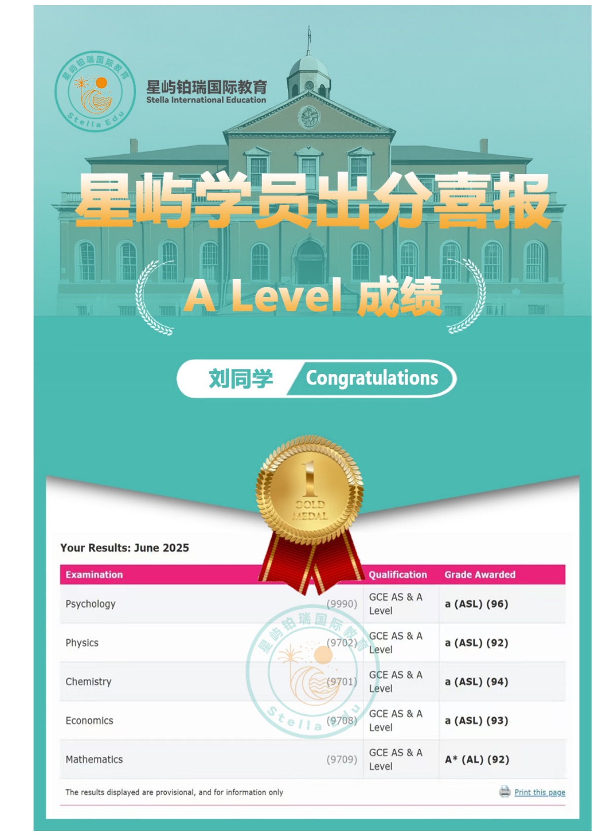 A-Level出分